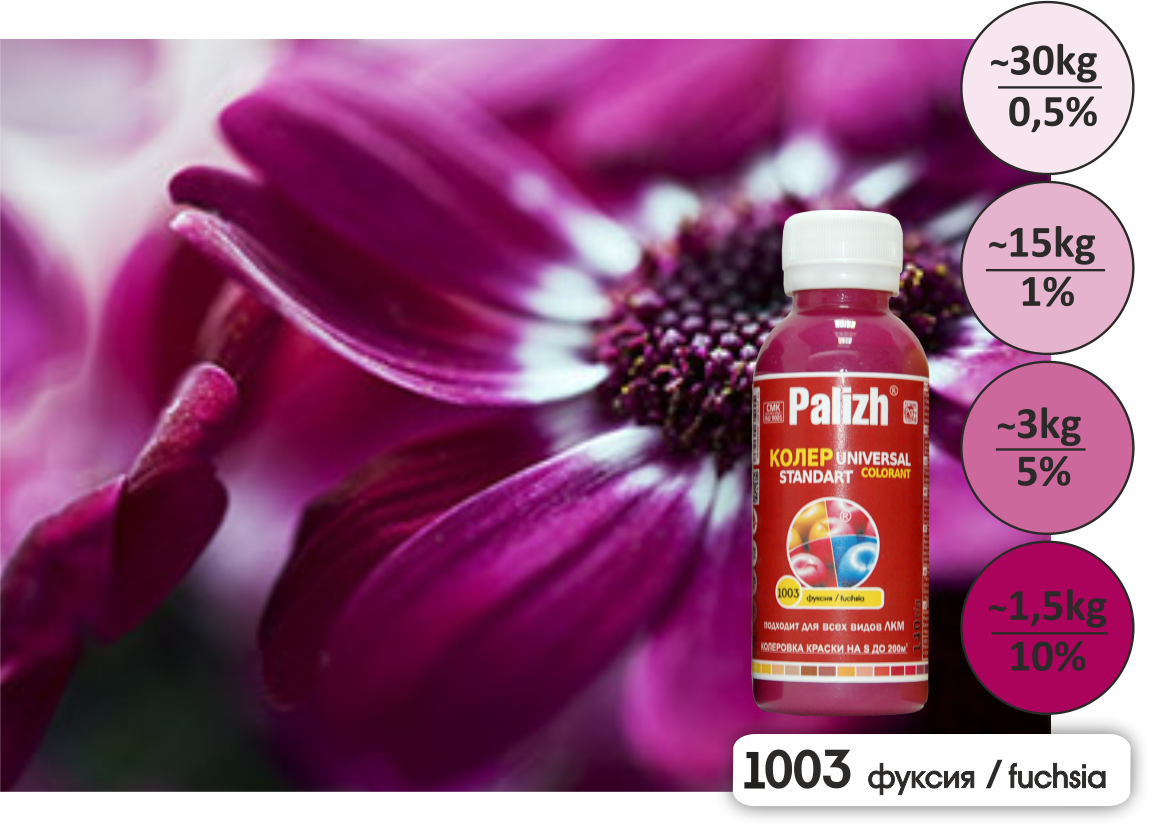 №1003 Паста колер.универс. "Palizh"STANDART Фуксия 0,1л (